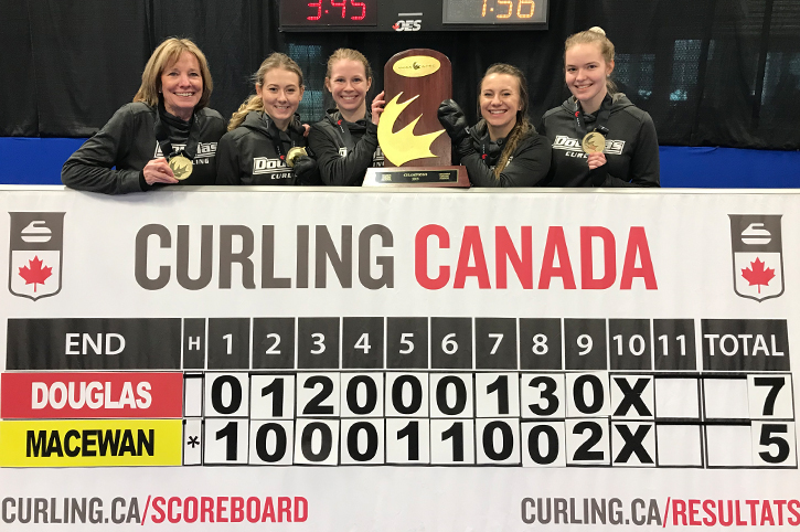 Douglas Royals win 2019 CCAA Curling Canada Championship crown