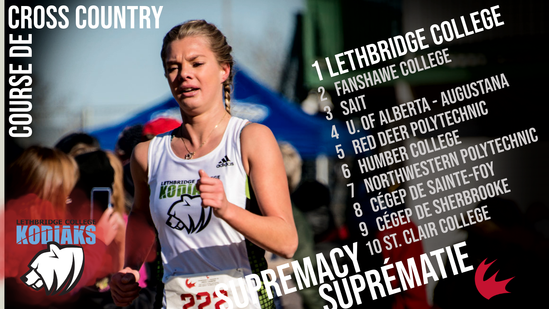 CCAA 50th Anniversary: Cross-Country Running